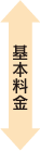 基本料金